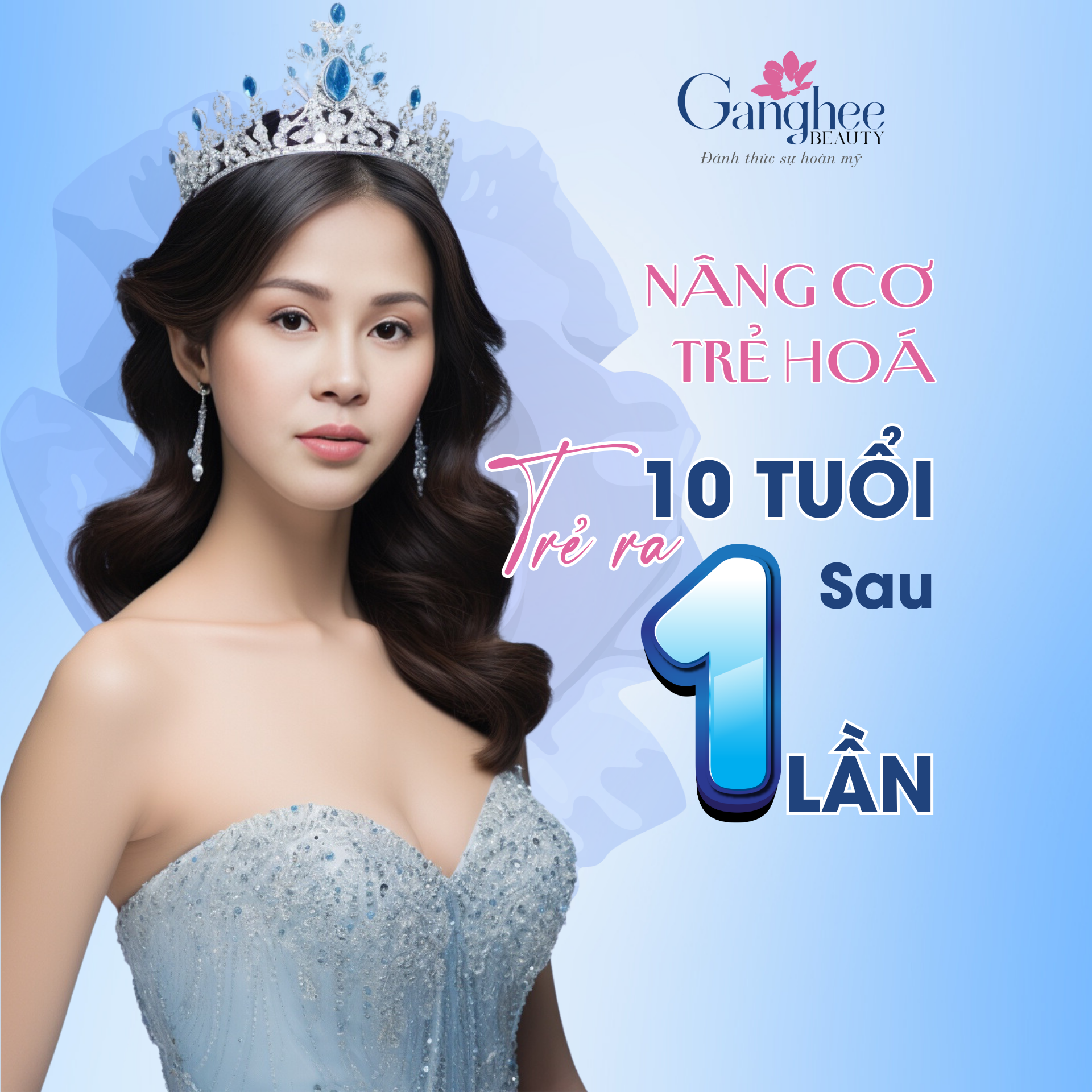Trẻ hóa Hifu
